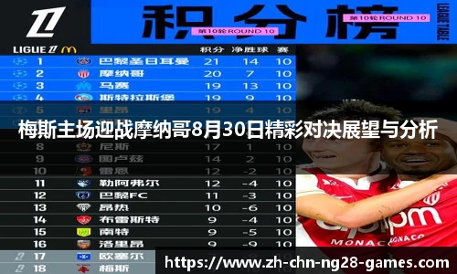 梅斯主场迎战摩纳哥8月30日精彩对决展望与分析